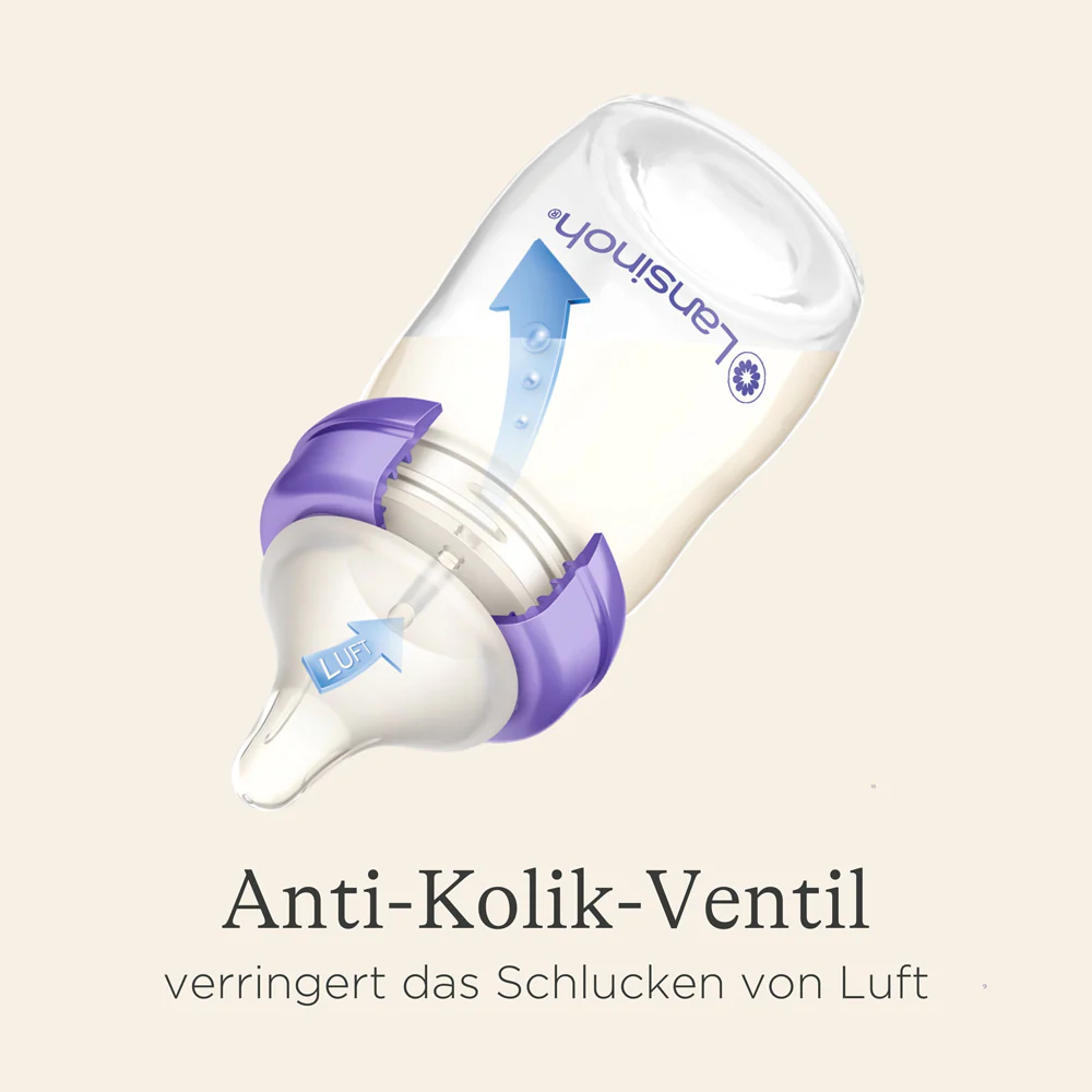 Starter-Set Babyflaschen - Image 6